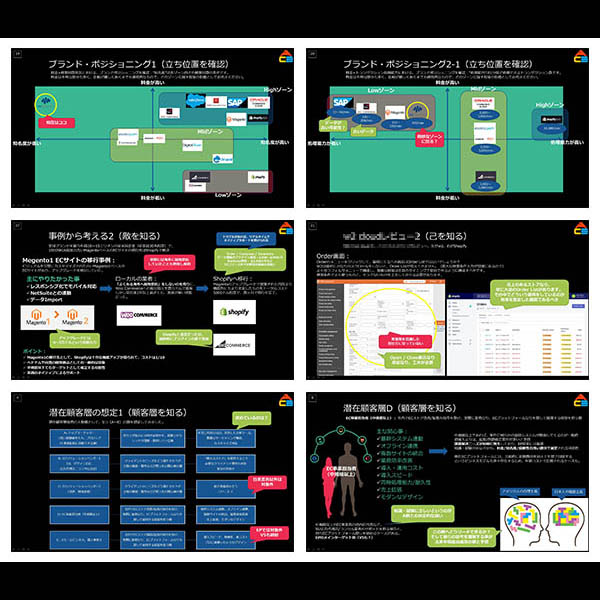 EC Platform Branding Consulting